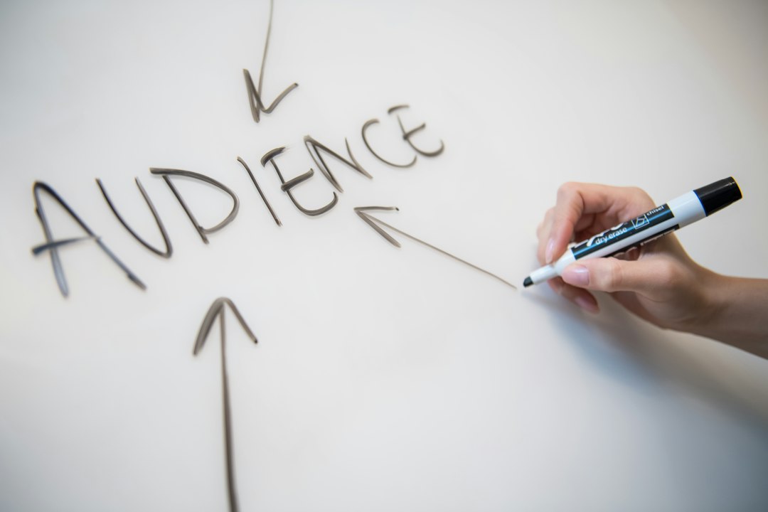 How to Build a Content Strategy That Supports Business Growth